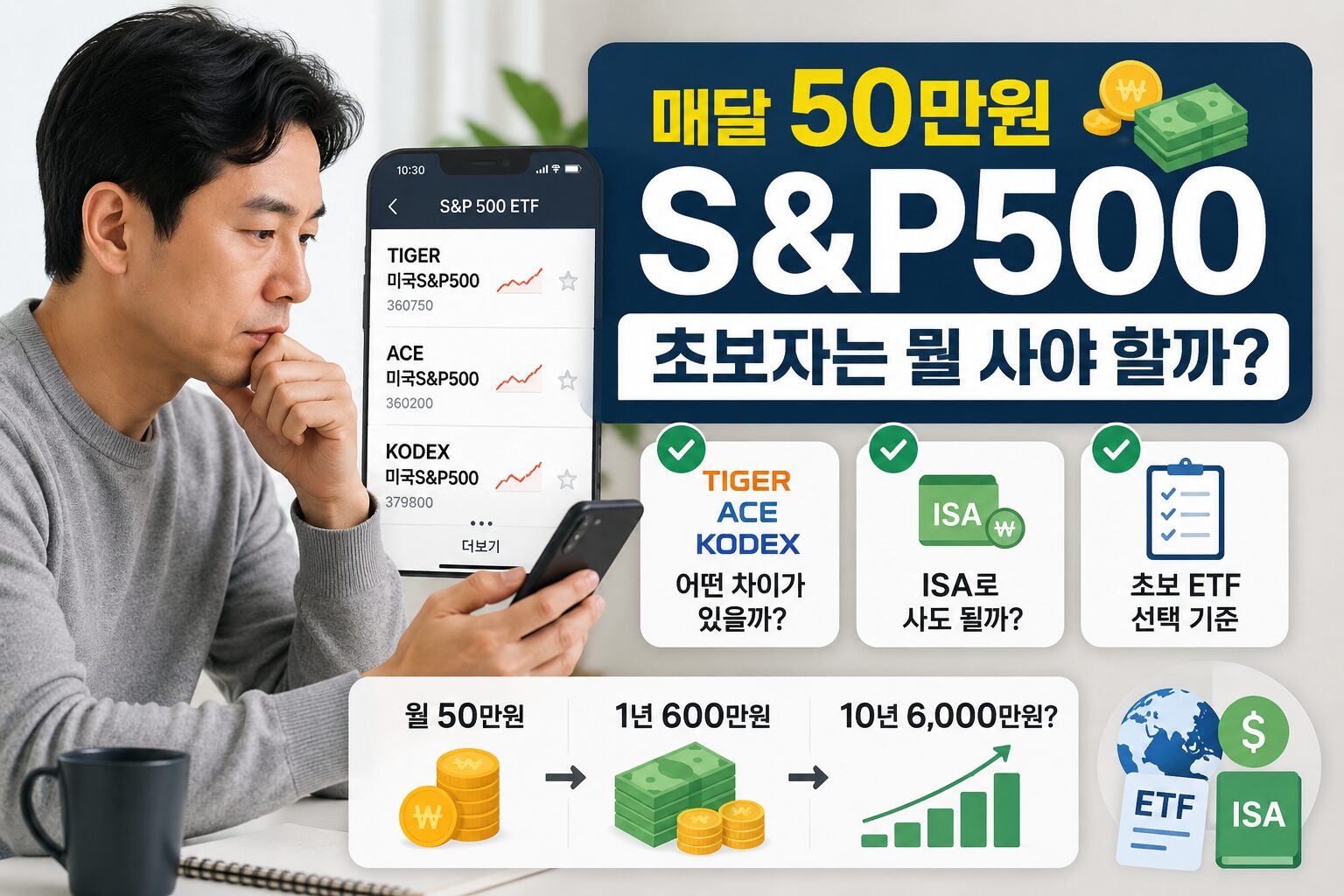 매달 50만원 S&P500 투자