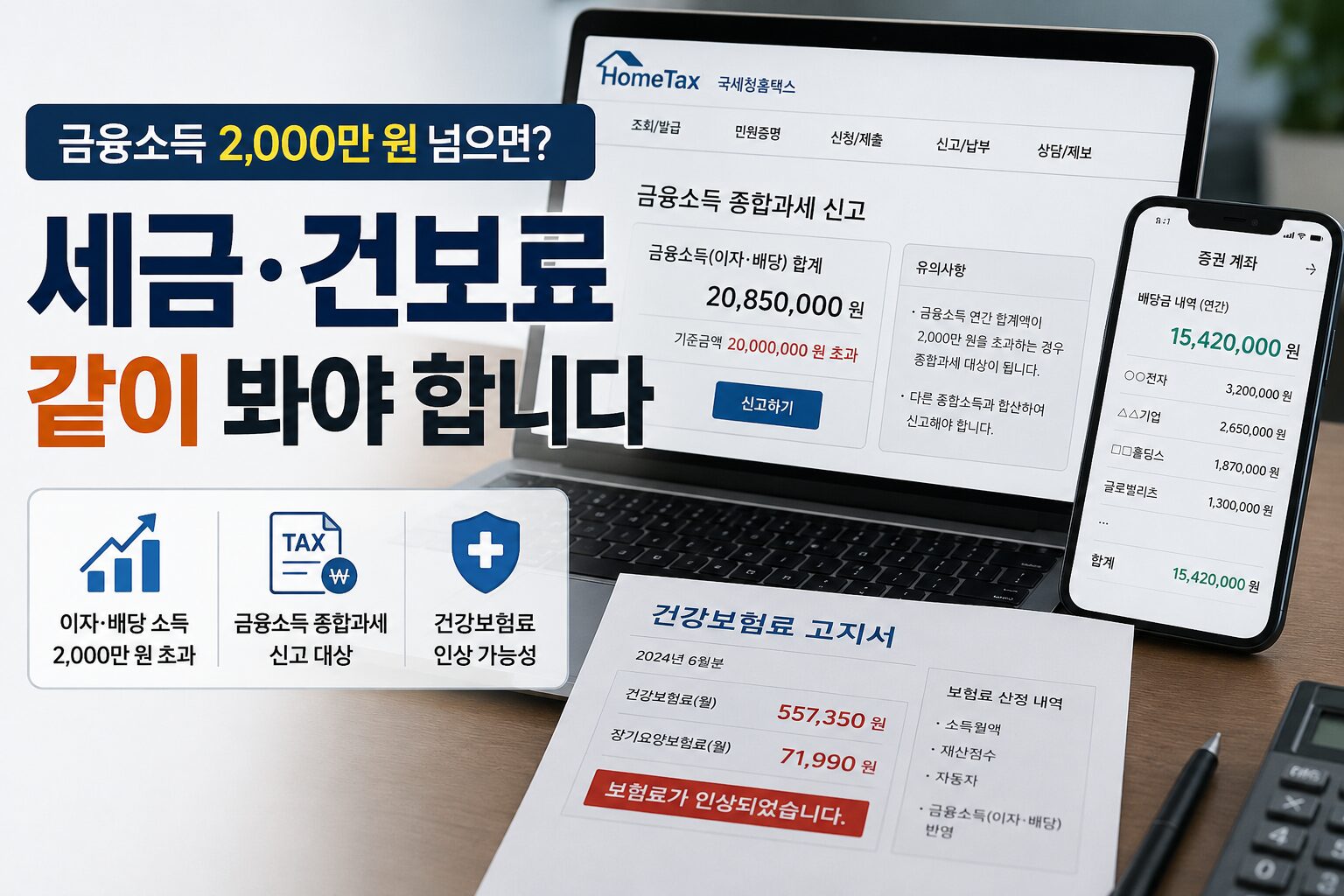 금융소득 종합과세 2,000만원 넘으면 어떻게 될까