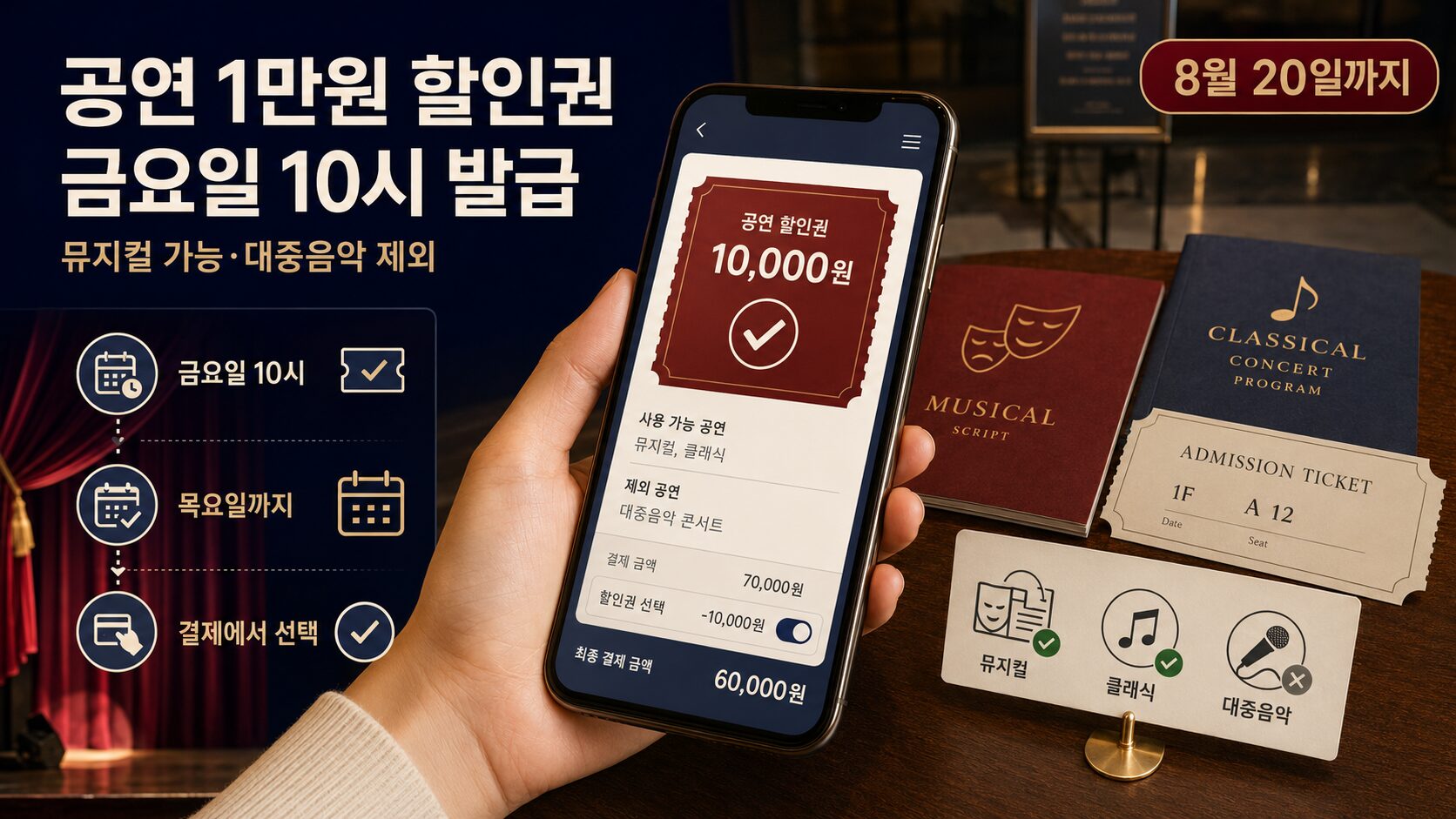 2026 공연 1만원 할인권을 금요일 오전 10시에 발급받고 뮤지컬 적용과 대중음악 제외 조건을 확인하는 이미지