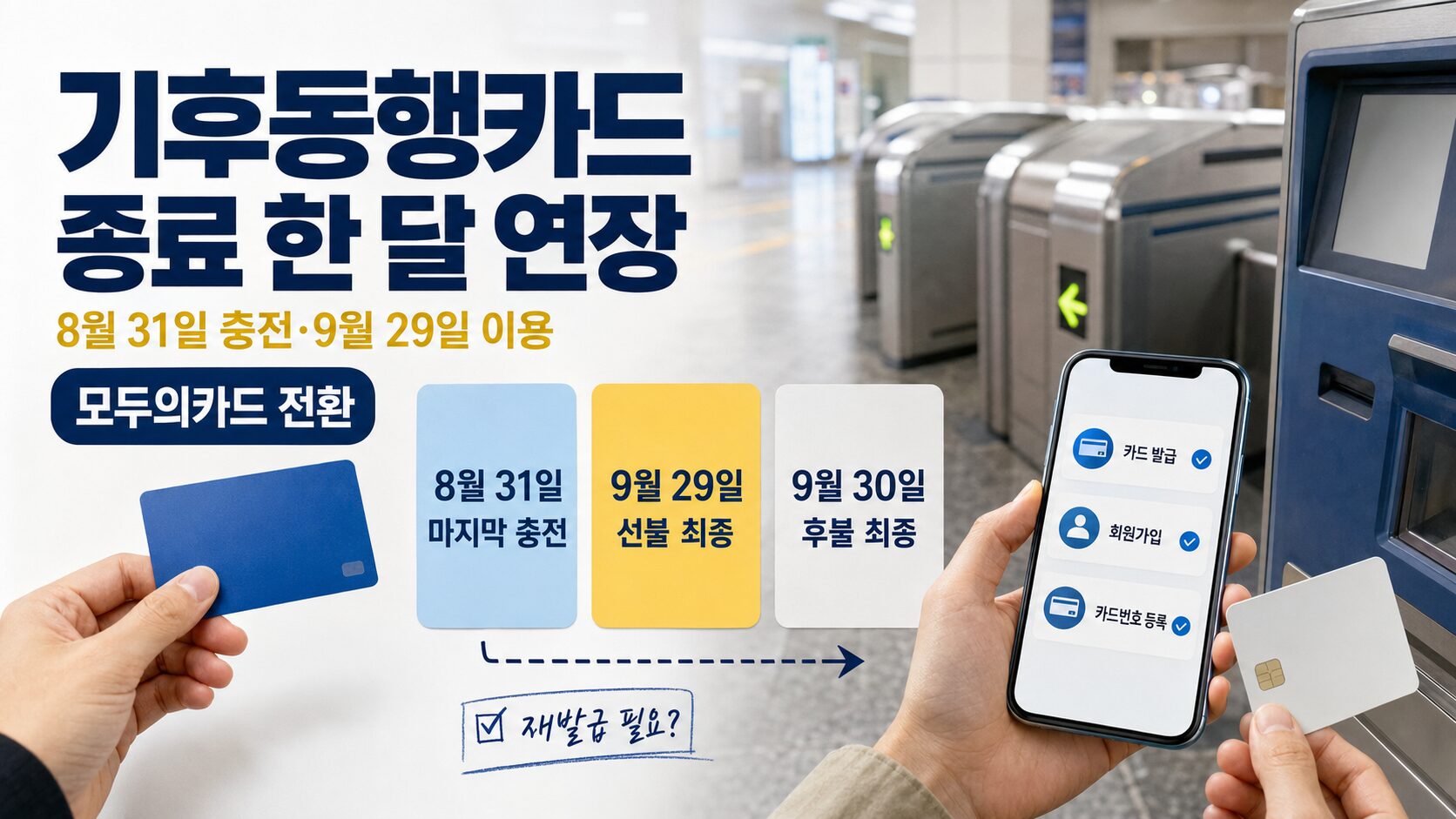 2026 기후동행카드 30일권 종료 연장과 8월 31일 마지막 충전, 모두의카드 전환 일정을 확인하는 이미지
