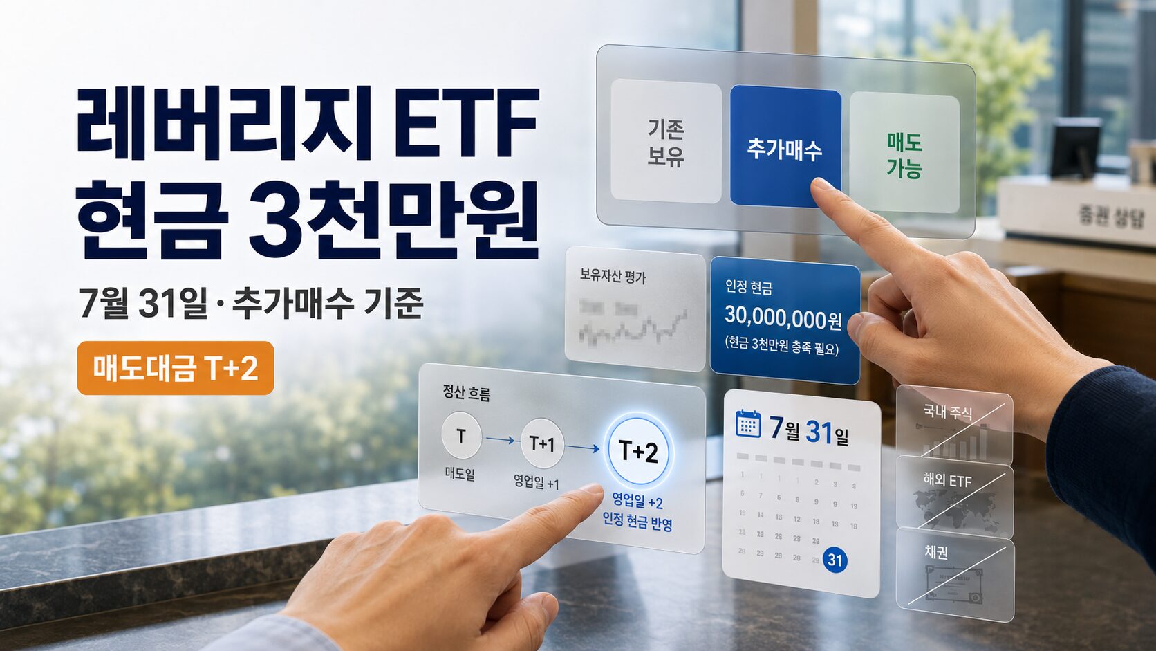 single-stock-leverage-etf-etn-deposit-30million