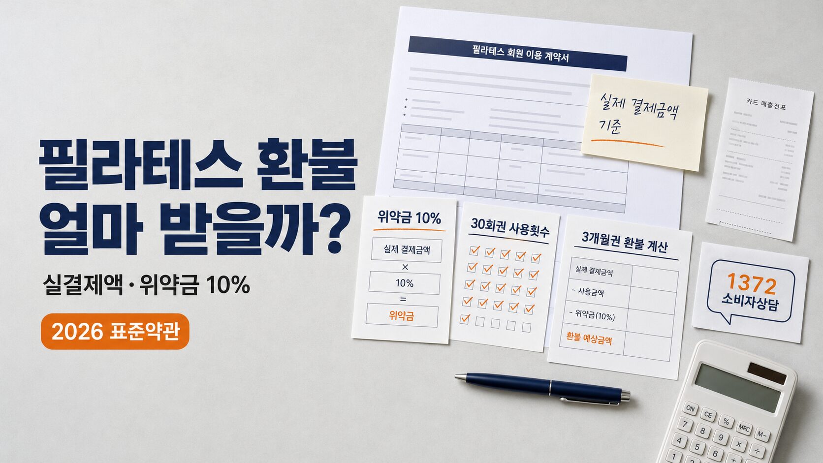 요가 필라테스 환불 기준 2026 표준약관에 따라 실제 결제금액과 위약금 10퍼센트로 환불금을 계산하는 이미지