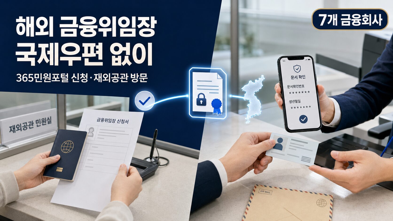 2026 디지털 영사인증 금융위임장을 365민원포털에서 신청하고 재외공관 확인 후 국내 은행으로 전자 전송하는 절차 이미지