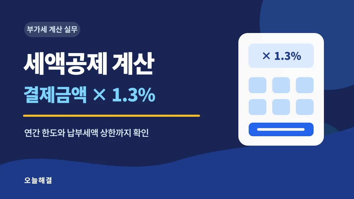 카드매출 발행세액공제 결제금액 곱하기 1.3% 계산 안내