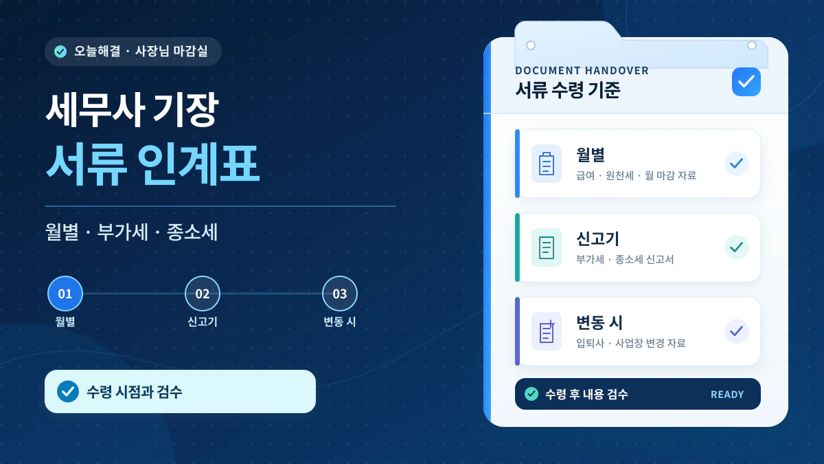 세무사 기장 맡기면 어떤 서류를 받아야 하나: 월별·신고기·변동 시 수령·검수 인계표