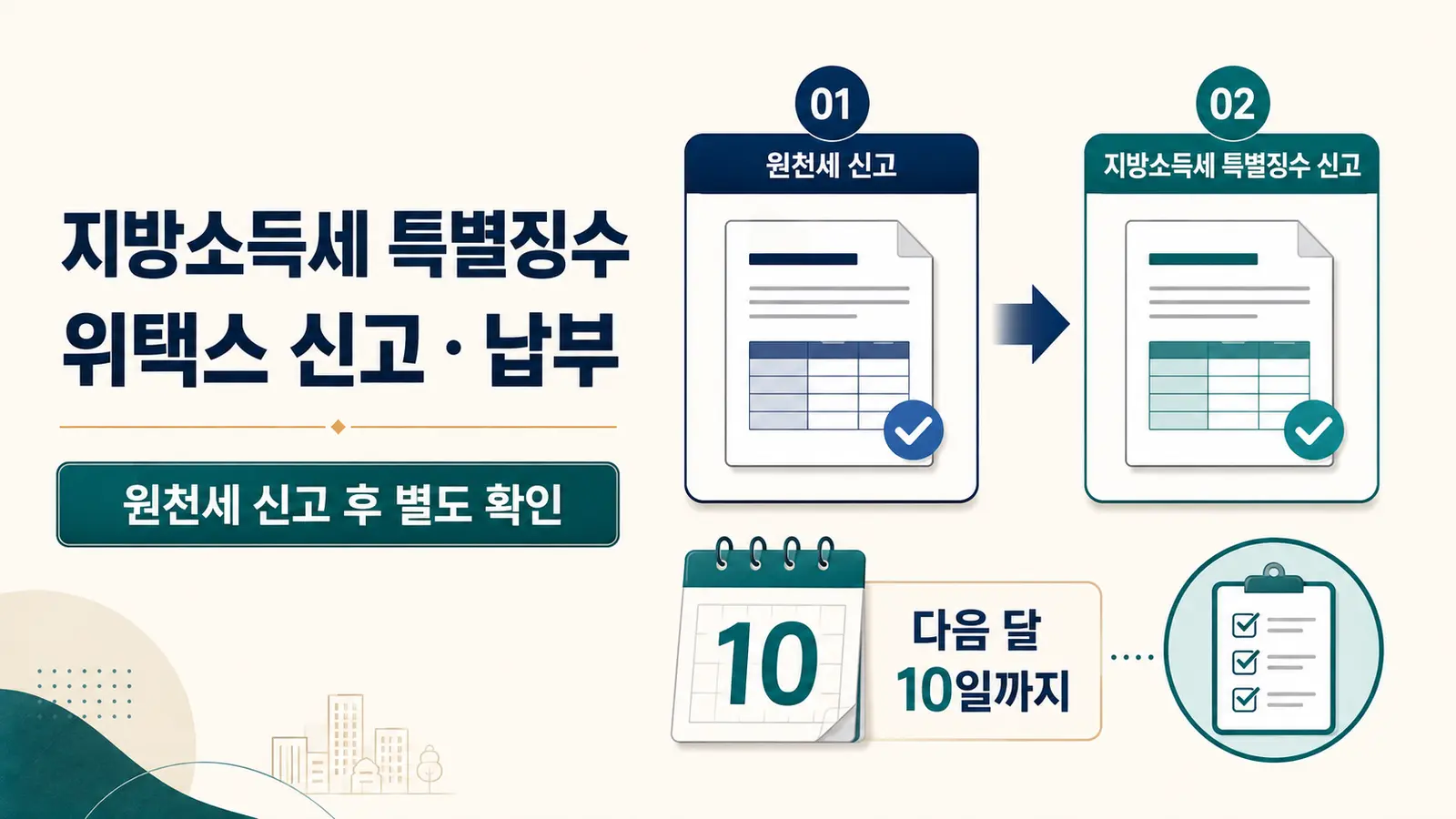 원천세 신고 후 지방소득세 특별징수를 위택스에서 다음 달 10일까지 신고 납부하는 안내