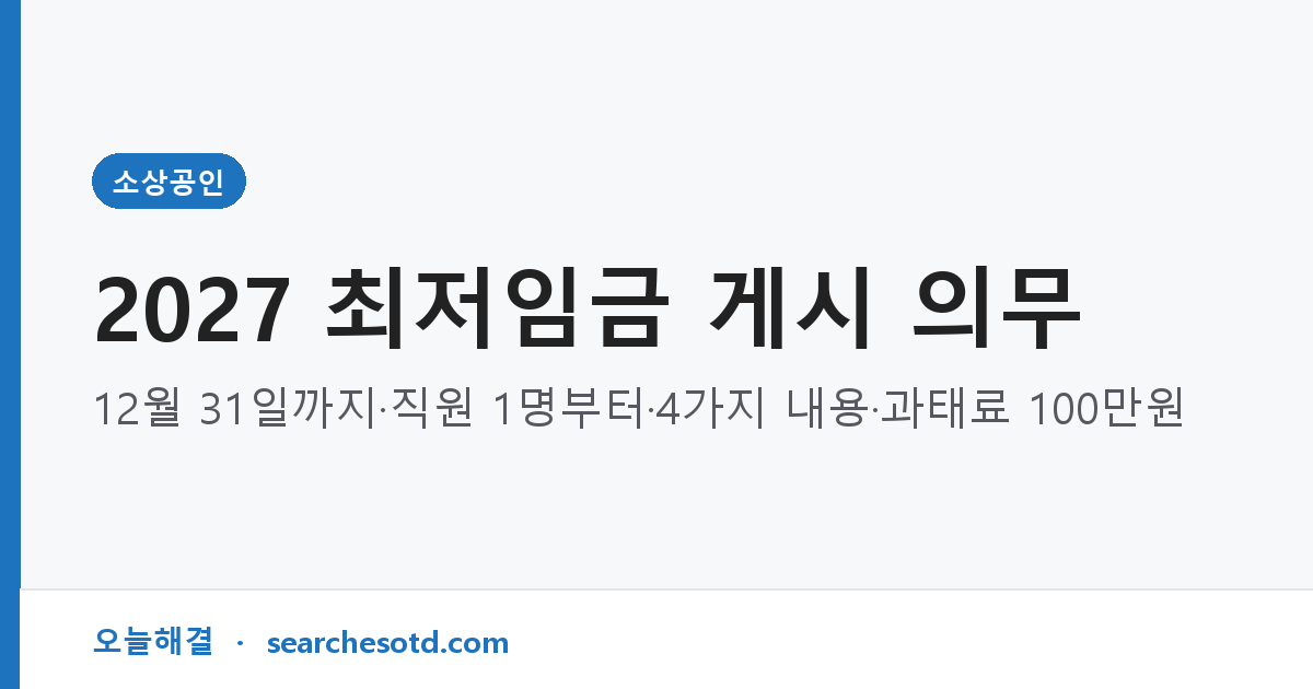2027 최저임금 게시 의무｜12월 31일까지·직원 1명부터·4가지 내용·과태료 100만원